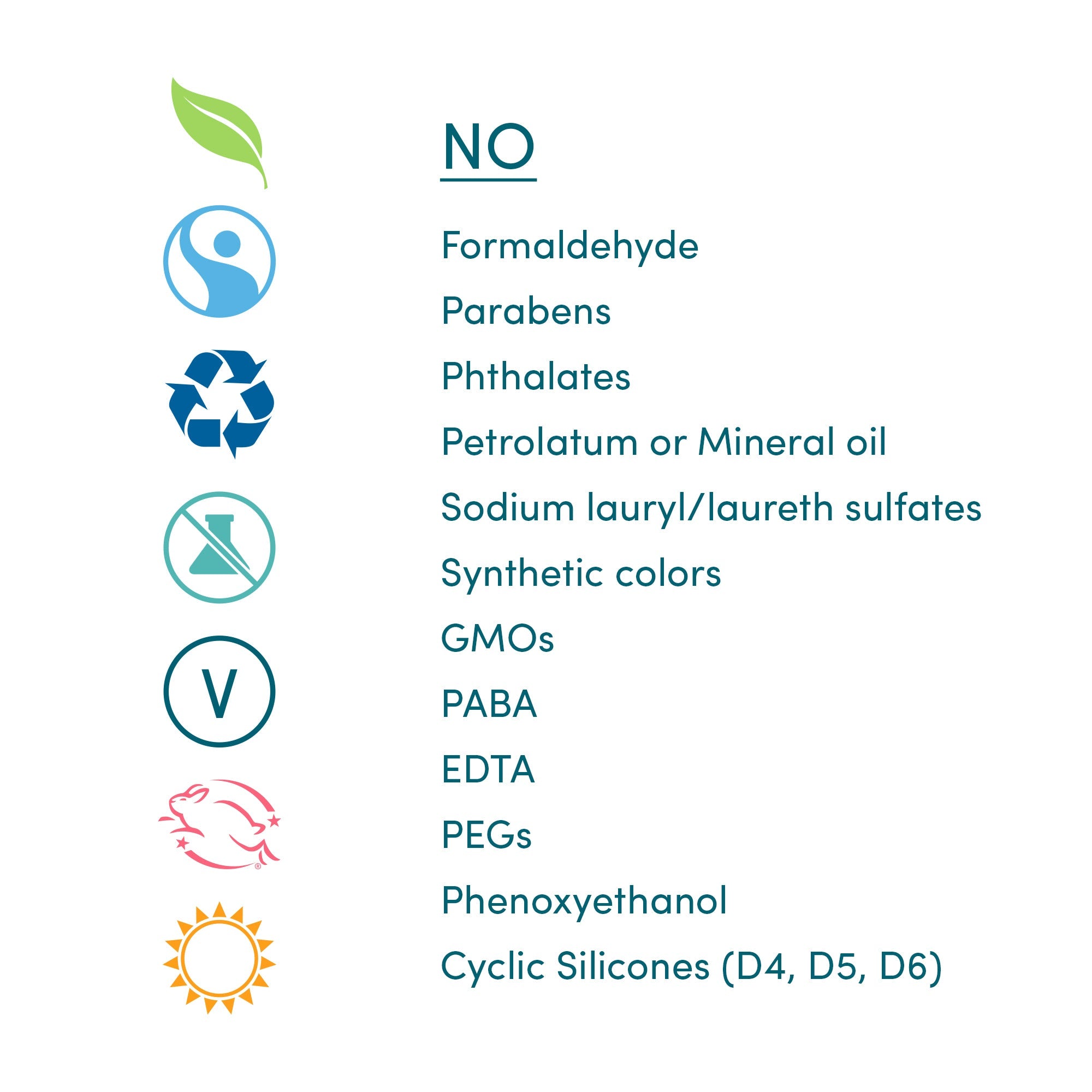 Natural vs. Clean vs. Organic vs. Green… Do you know the difference?