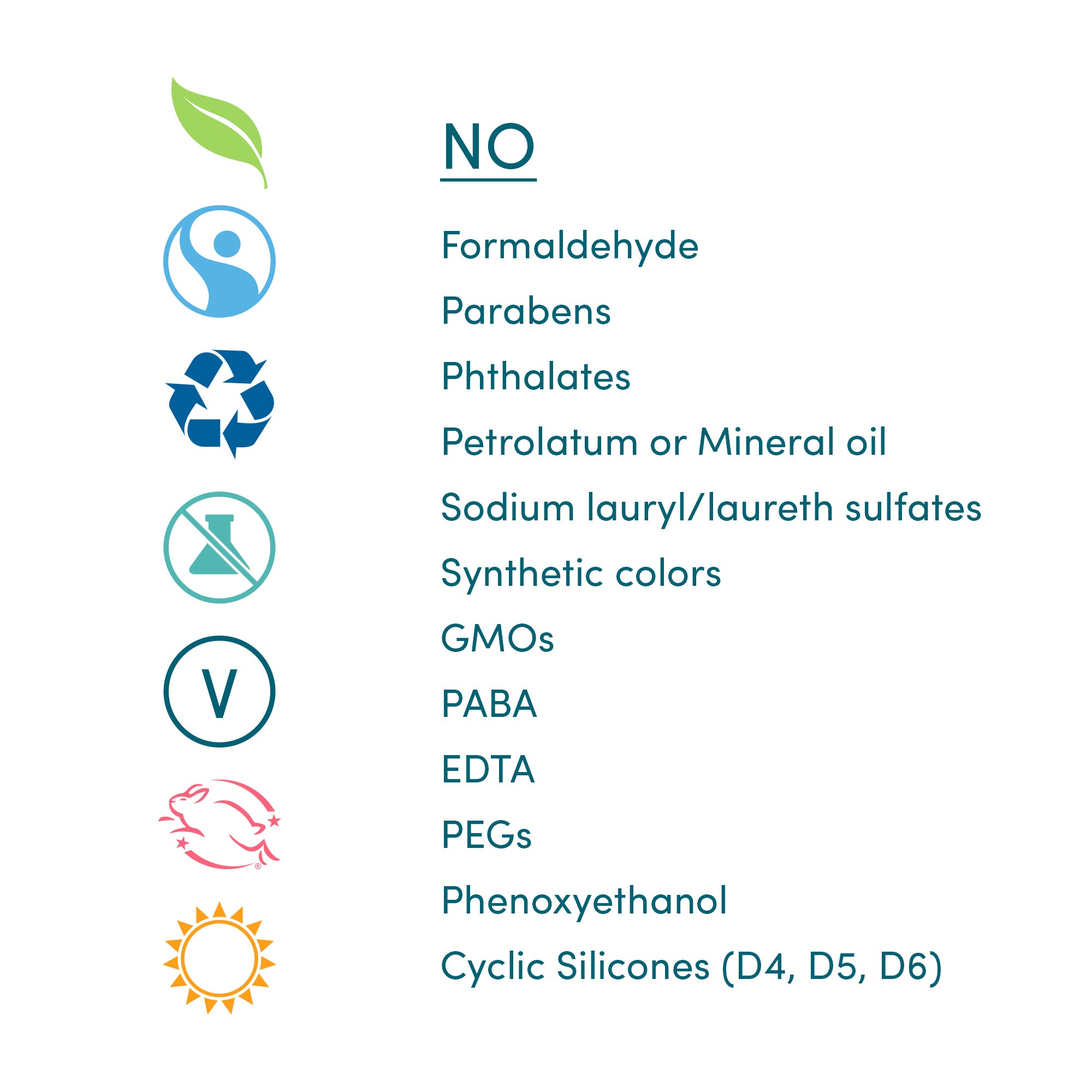 Natural vs. Clean vs. Organic vs. Green… Do you know the difference?